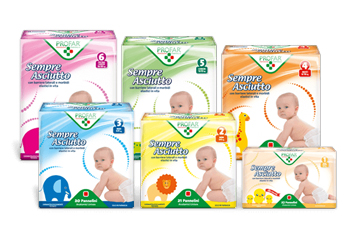 SEMPRE ASCIUTTO NEW BORN TAGLIA 1 2/5KG 27 PEZZI PROFAR - Farmacia Puddu Baire S.r.l.